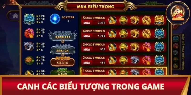 Canh các biểu tượng trong game